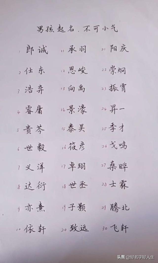 宝宝生辰八字起名，周易起名分享生辰八字宝宝起名步骤与方法插图